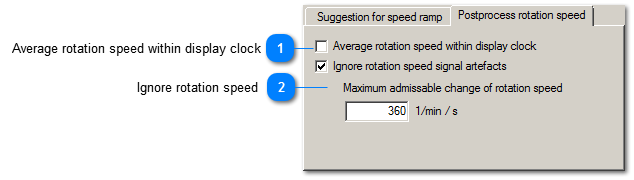 Postprocess rotation speed
