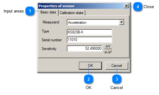 Properties of sensor