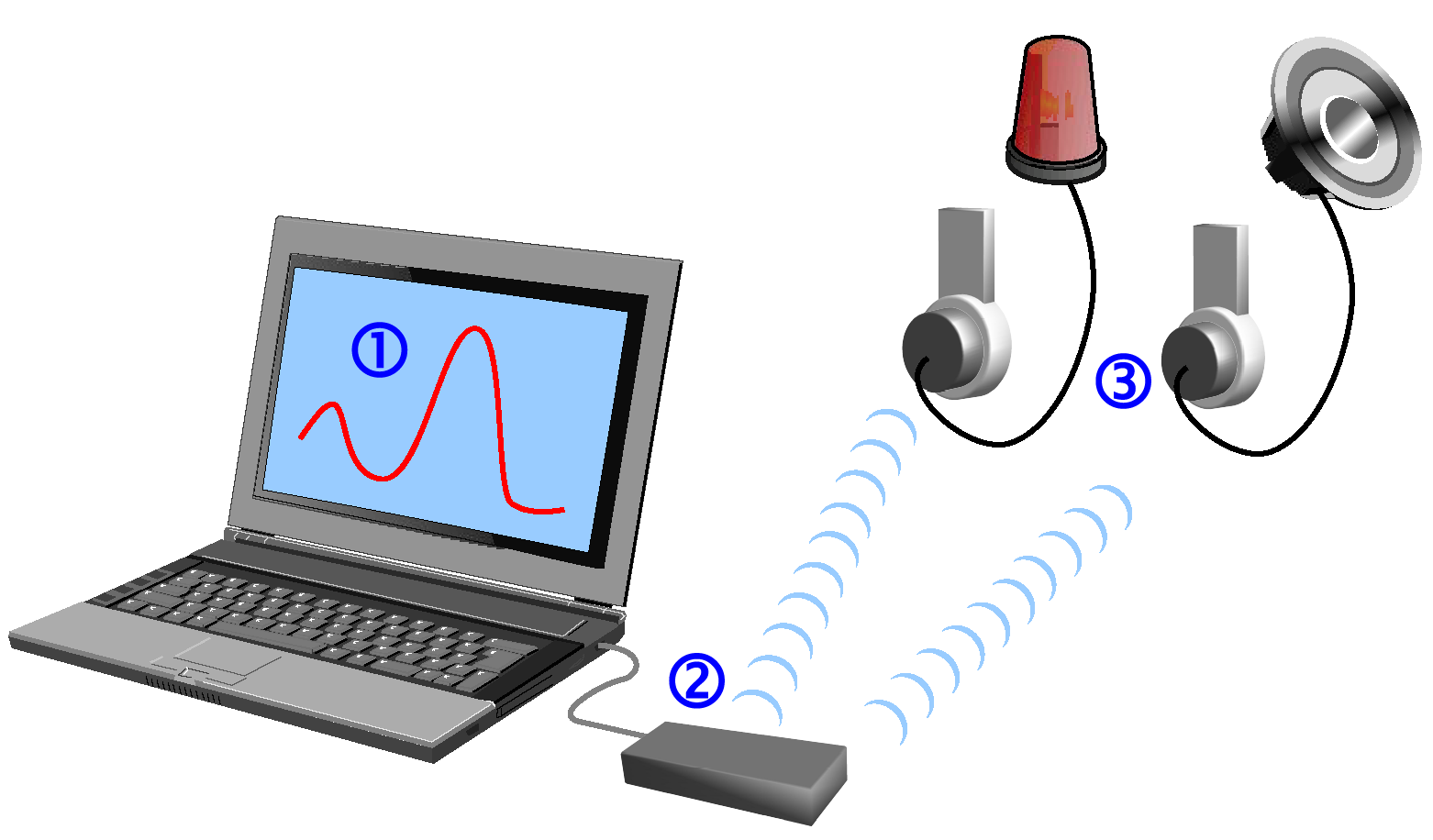 Switching drive. Switch устройство. Switch device. Switching devices.