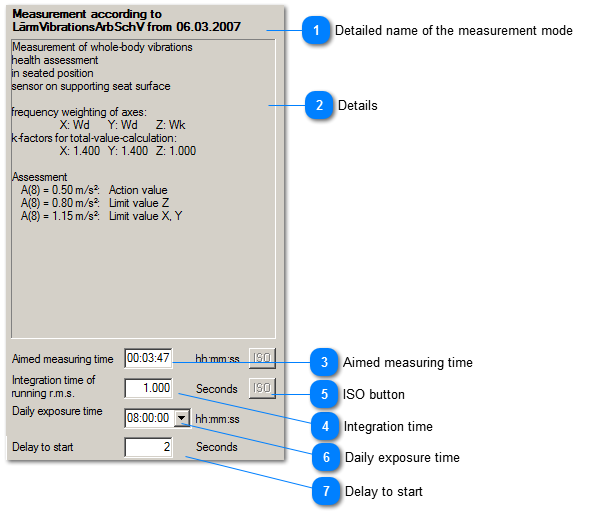 Configuration options for the measurement mode