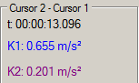 5. Difference between cursor values