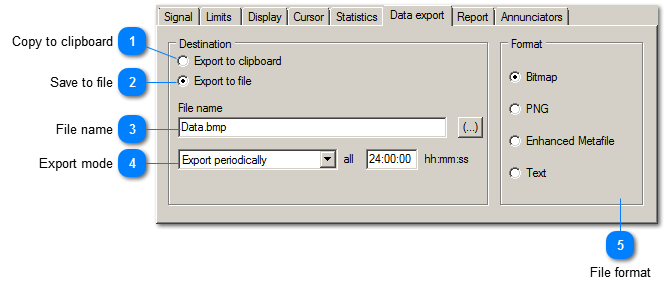 Data export