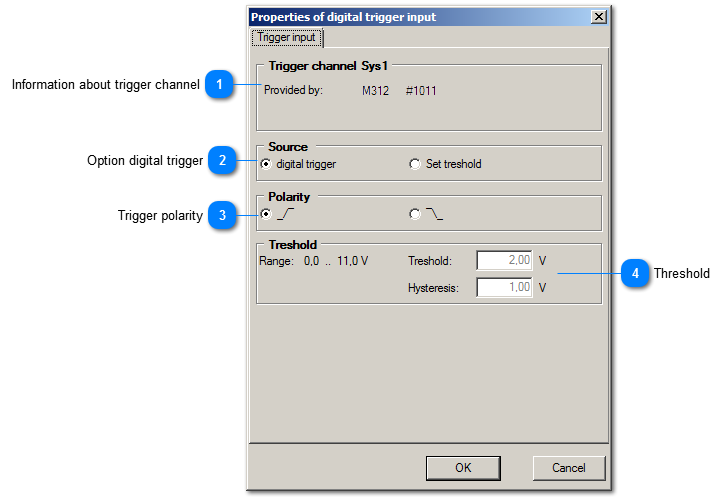 Digital trigger input properties
