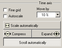 3. Settings for time axis