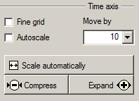 3. Time axis settings