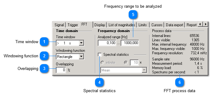 FFT Settings