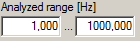 4. Frequency range to be analyzed