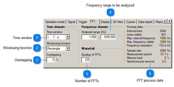 FFT Settings