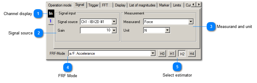 Frequency response function