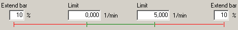 4. Alarm and bar graph limits