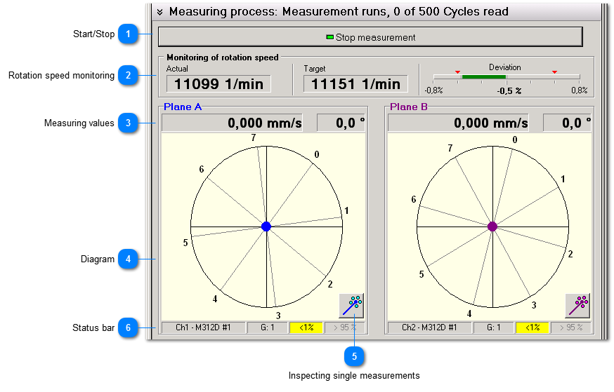 Main vibration display for balancing run