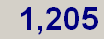 5. Measuring values X/Y/Z