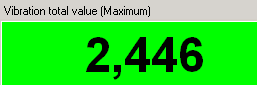 8. Vibration total value