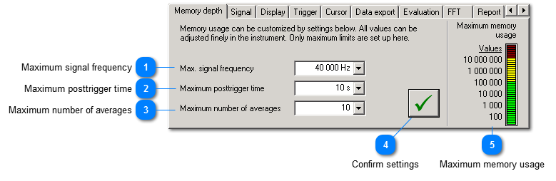 Memory depth