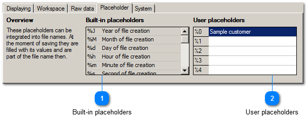 Placeholders