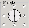 1. Position of zero angle