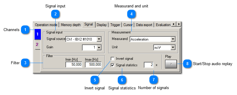 Signal - Oscilloscope